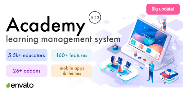 Academy Learning Management System 5.15