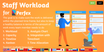 Staff Workload for Perfex CRM 1.0.7