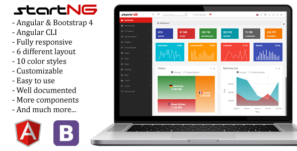 StartNG - Angular 15 Admin Template with Bootstrap 4