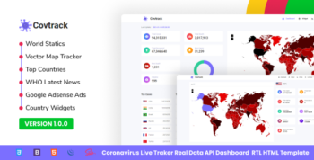 Covtrack - Coronavirus Live Traker Real Data API Dashboard + Dark + RTL HTML Template