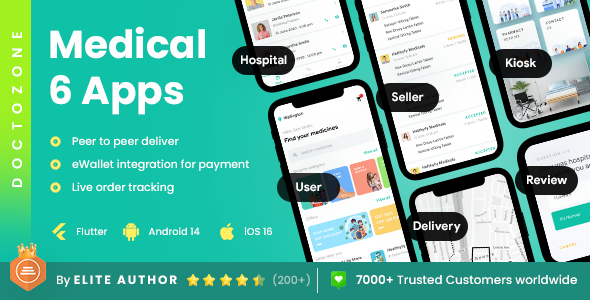 12 App Template| Doctor Appointment Booking App| Nearby Doctor App| Medicine Delivery App| Doctozone