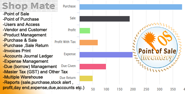 Shop Mate (Point of sale and Inventory) Billing | Restaurant Open Source .net MVC 5
