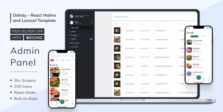 Delisty – Food Delivery App with Laravel Orchid Admin Panel