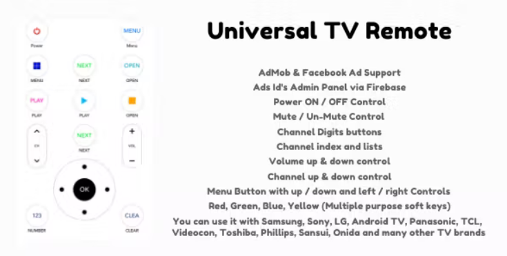 Universal TV Remote – AdMob, Facebook ads