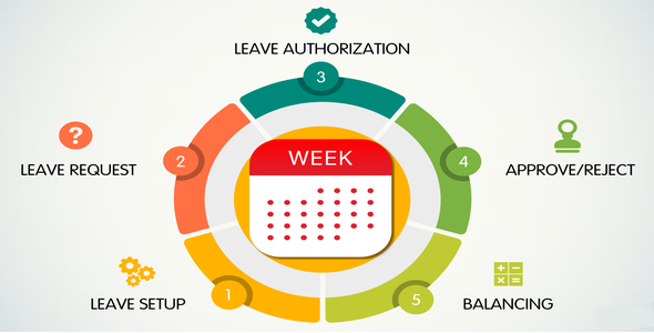 Leave Application - Source Code