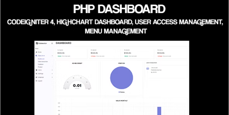 PHP Dashboard - Codeigniter 4 - Highchart Dashboard, User Access Management, Menu Management