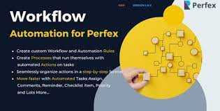 Workflow Rules and Automation Module for Perfex 1.0.2
