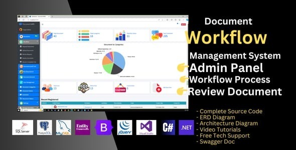 Document Workflow Management System 1.0.2